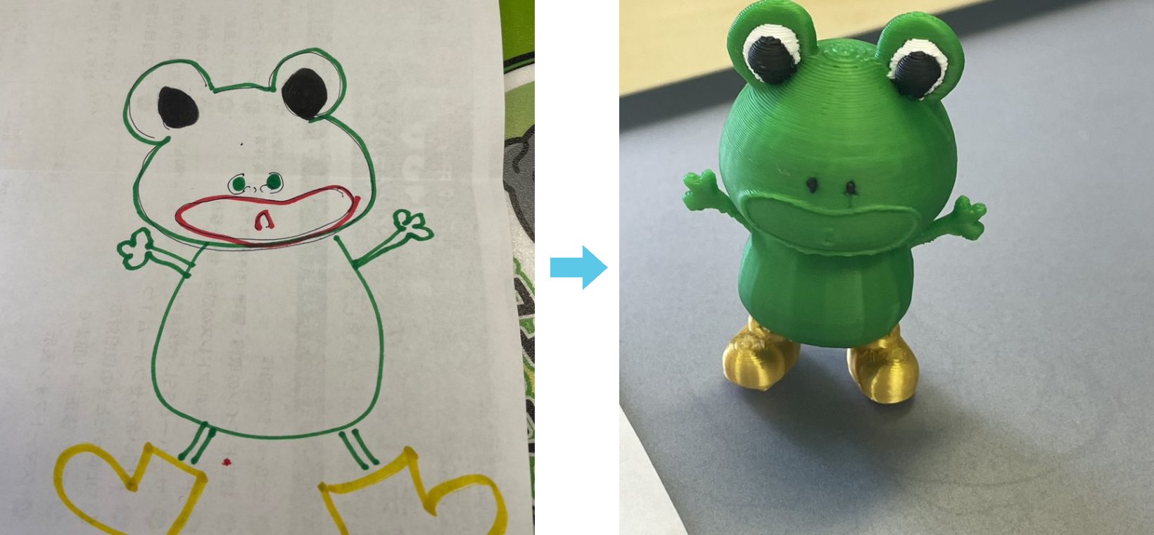 カエルの絵から置物へのビフォーアフター
